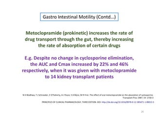 26
PRINCIPLES OF CLINICAL PHARMACOLOGY, THIRD EDITION. DOI: http://dx.doi.org/10.1016/B978-0-12-385471-1.00015-5
Gastro Intestinal Motility (Contd…)
Metoclopramide (prokinetic) increases the rate of
drug transport through the gut, thereby increasing
the rate of absorption of certain drugs
E.g. Despite no change in cyclosporine elimination,
the AUC and Cmax increased by 22% and 46%
respectively, when it was given with metoclopramide
to 14 kidney transplant patients
N K Wadhwa, T J Schroeder, E O'Flaherty, A J Pesce, S A Myre, M R First. The effect of oral metoclopramide on the absorption of cyclosporine.
Transplant Proc 1987; 19: 1730-3
 