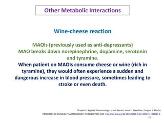 47
Other Metabolic Interactions
Wine-cheese reaction
MAOIs (previously used as anti-depressants)
MAO breaks down norepinephrine, dopamine, serotonin
and tyramine.
When patient on MAOIs consume cheese or wine (rich in
tyramine), they would often experience a sudden and
dangerous increase in blood pressure, sometimes leading to
stroke or even death.
PRINCIPLES OF CLINICAL PHARMACOLOGY, THIRD EDITION DOI: http://dx.doi.org/10.1016/B978-0-12-385471-1.00015-5
Chapter 4. Applied Pharmacology. Stan K Berdal, Jason E. Waechter, Douglas S. Martin
 