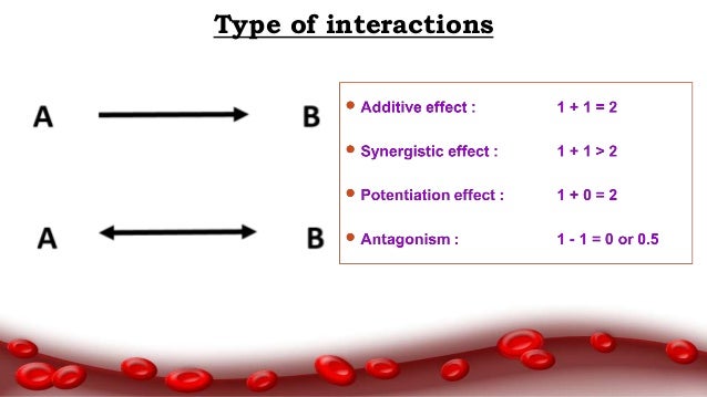 Domperidone Oral Route Before Using Mayo Clinic