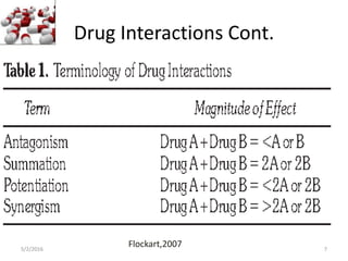 Drug Interactions Cont.
5/2/2016 Bahaah Bernard 7
Flockart,2007
 