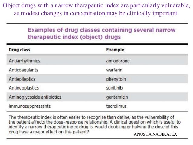 Drug Interactions Mechanisms Of Drug Drug Interactions