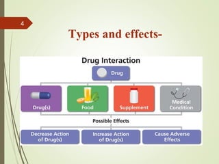 4
Types and effects-
 