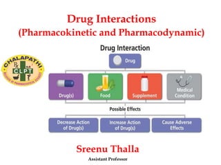 Drug Interactions
(Pharmacokinetic and Pharmacodynamic)
Sreenu Thalla
Assistant Professor
 