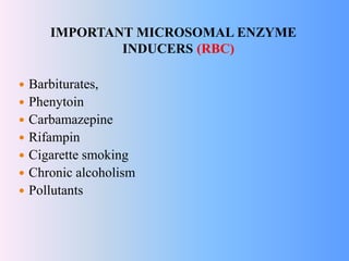 IMPORTANT MICROSOMAL ENZYME
INDUCERS (RBC)
 Barbiturates,
 Phenytoin
 Carbamazepine
 Rifampin
 Cigarette smoking
 Chronic alcoholism
 Pollutants
 