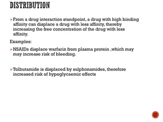 DRUG INTERACTIONS. Pharmacology topic review | PDF