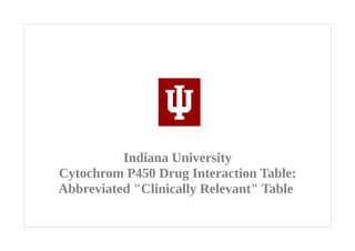 Indiana University
Cytochrom P450 Drug Interaction Table:
Abbreviated "Clinically Relevant" Table
 