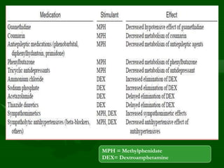 MPH = Methylphenidate
DEX= Dextroamphetamine
 
