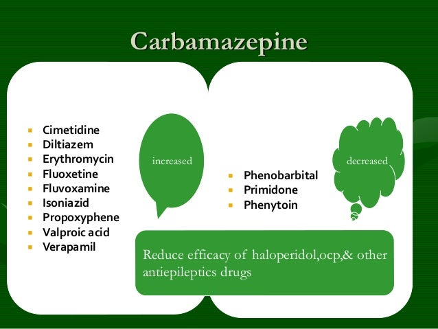 Carbamazepine Levels Timing