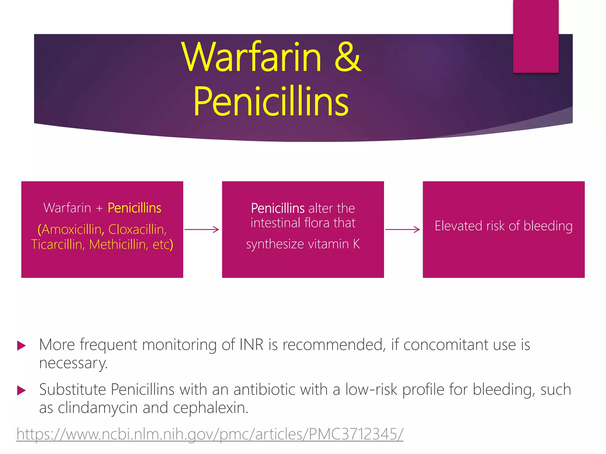 Drug interactions of Warfarin PPTX