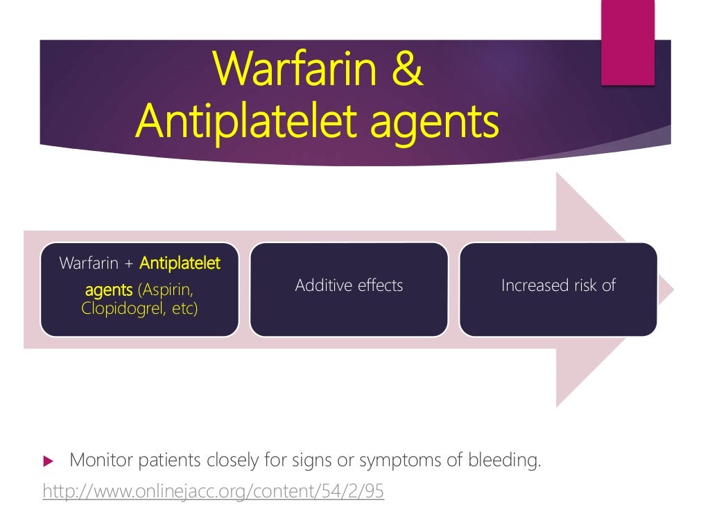 Drug interactions of Warfarin