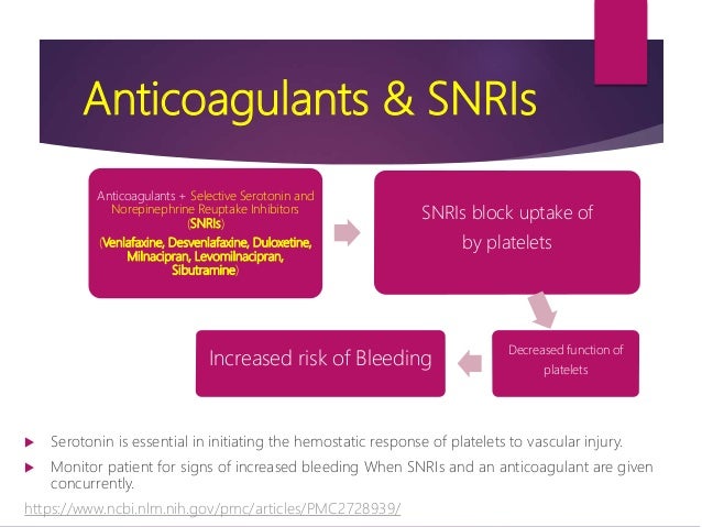 Warfarin Without Prescription