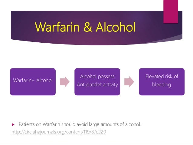 Coumadin And Alcohol