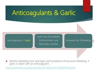 Drug interactions of Heparin | PPTX