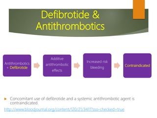 Drug interactions of Argatroban | PPTX