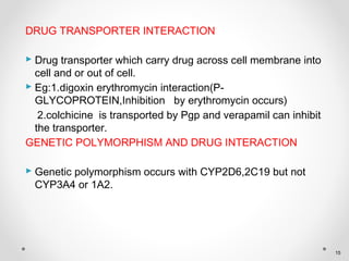 DRUG TRANSPORTER INTERACTION
 Drug transporter which carry drug across cell membrane into
cell and or out of cell.
 Eg:1.digoxin erythromycin interaction(P-
GLYCOPROTEIN,Inhibition by erythromycin occurs)
2.colchicine is transported by Pgp and verapamil can inhibit
the transporter.
GENETIC POLYMORPHISM AND DRUG INTERACTION
 Genetic polymorphism occurs with CYP2D6,2C19 but not
CYP3A4 or 1A2.
15
 