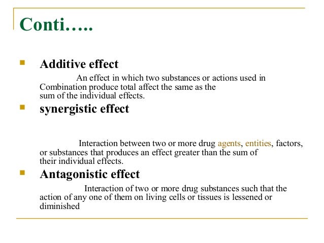 SEARCH AND BUY THIS PRODUCT Drug interactions their types, examples and role