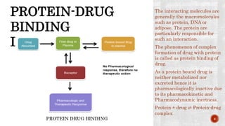 Drug intreaction | PPTX