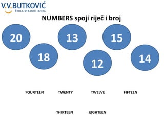 NUMBERS spoji riječ i broj FOURTEEN TWENTY TWELVE FIFTEEN THIRTEEN EIGHTEEN   20 18 13 12 15 14 