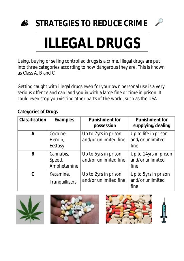 List Of Illegal Drug Classifications