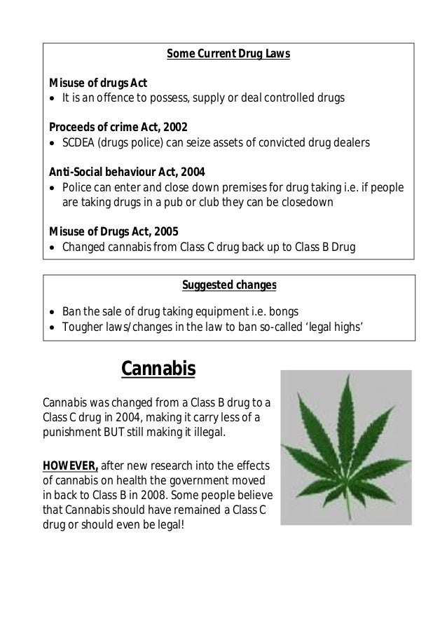 Drug laws