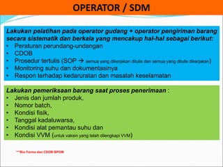 Lakukan pelatihan pada operator gudang + operator pengiriman barang
secara sistematik dan berkala yang mencakup hal-hal sebagai berikut:
• Peraturan perundang-undangan
• CDOB
• Prosedur tertulis (SOP  semua yang dikerjakan ditulis dan semua yang ditulis dikerjakan)
• Monitoring suhu dan dokumentasinya
• Respon terhadap kedaruratan dan masalah keselamatan
OPERATOR / SDM
Lakukan pemeriksaan barang saat proses penerimaan :
• Jenis dan jumlah produk,
• Nomor batch,
• Kondisi fisik,
• Tanggal kadaluwarsa,
• Kondisi alat pemantau suhu dan
• Kondisi VVM (untuk vaksin yang telah dilengkapi VVM)
***Bio Farma dan CDOB BPOM
 