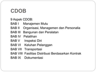 CDOB
9 Aspek CDOB:
BAB I Manajemen Mutu
BAB II Organisasi, Managemen dan Personalia
BAB III Bangunan dan Peralatan
BAB IV Pelatihan
BAB V Inspeksi Diri
BAB VI Keluhan Pelanggan
BAB VII Transportasi
BAB VIII Fasilitas Distribusi Berdasarkan Kontrak
BAB IX Dokumentasi
 