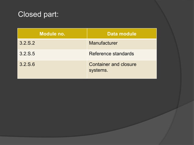 DRUG MASTER FILE | PPTX | Pharmaceutical Industry | Industries