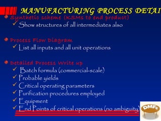 MANUFACTURING PROCESS DETAIMANUFACTURING PROCESS DETAIL
Synthetic scheme (KSMs to end product)
 Show structures of all intermediates also
Process Flow Diagram
 List all inputs and all unit operations
Detailed Process Write up
 Batch formula (commercial-scale)
 Probable yields
 Critical operating parameters
 Purification procedures employed
 Equipment
 End Points of critical operations (no ambiguity)
 