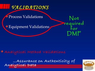 VALIDATIONSVALIDATIONS
Process Validations
Equipment Validations
Analytical Method Validations
…Assurance on Authenticity of
Analytical Data
Not
required
for
DMF
 