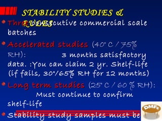 STABILITY STUDIES &STABILITY STUDIES &
RULESRULESThreeThree consecutive commercial scale
batches
Accelerated studiesAccelerated studies (40° C / 75%
RH): 3 months satisfactory
data. :You can claim 2 yr. Shelf-life
(if fails, 30°/65% RH for 12 months)
Long term studiesLong term studies (25° C / 60 % RH):
Must continue to confirm
shelf-life
Stability study samples must be
 