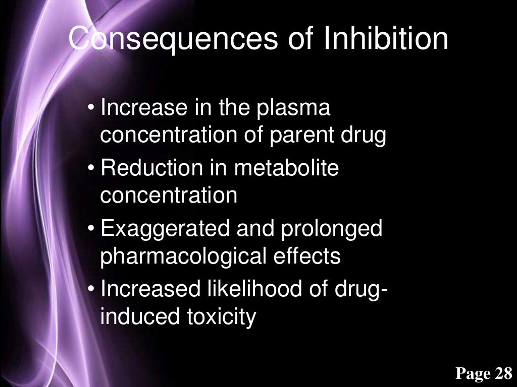 Drug metabolism