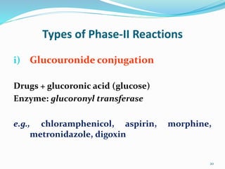 Types of Phase-II Reactions
i) Glucouronide conjugation
Drugs + glucoronic acid (glucose)
Enzyme: glucoronyl transferase
e.g., chloramphenicol, aspirin, morphine,
metronidazole, digoxin
20
 