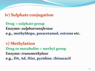 iv) Sulphate conjugation
Drug + sulphate group
Enzyme: sulphotransferase
e.g., methyldopa, paracetamol, estrone etc.
v) Methylation
Drug or metabolite + methyl group
Enzyme: transmethylase
e.g., DA, Ad, Hist, pyridine, thiouracil
22
 