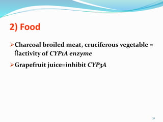 2) Food
Charcoal broiled meat, cruciferous vegetable =
activity of CYP1A enzyme
Grapefruit juice=inhibit CYP3A
32
 