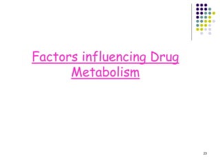 23
Factors influencing Drug
Metabolism
 