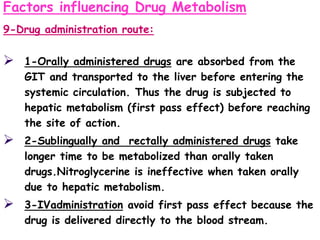 Factors influencing Drug Metabolism
9-Drug administration route:
 1-Orally administered drugs are absorbed from the
GIT and transported to the liver before entering the
systemic circulation. Thus the drug is subjected to
hepatic metabolism (first pass effect) before reaching
the site of action.
 2-Sublingually and rectally administered drugs take
longer time to be metabolized than orally taken
drugs.Nitroglycerine is ineffective when taken orally
due to hepatic metabolism.
 3-IVadministration avoid first pass effect because the
drug is delivered directly to the blood stream.
 