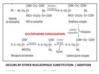 why is glutathione so expensive Glutathione IV Therapy: Benefits & Uses