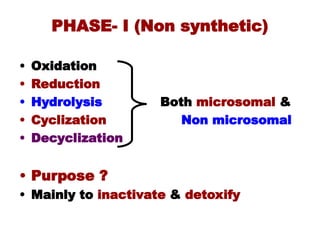 Drug Metabolism.ppt..................... | PPT