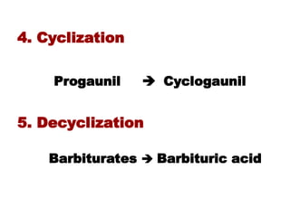 Drug Metabolism.ppt..................... | PPT