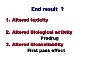 Drug Metabolism.ppt..................... | PPT