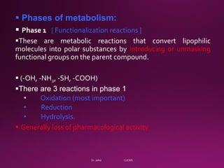 Drug metabolism & elimination 18 final copy | PDF