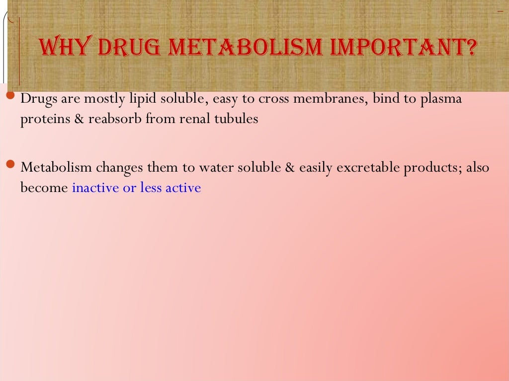 Drug metabolism ppt