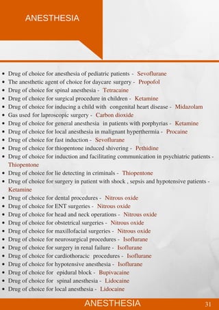 Drug of Choice for different diseases .pdf