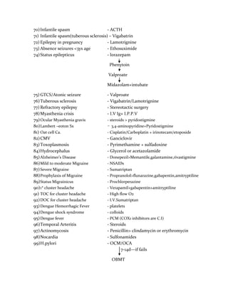 gabapentin with nsaids