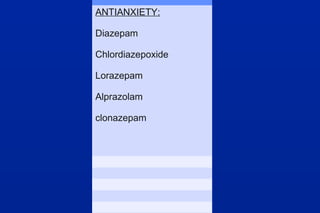 ANTIANXIETY:
Diazepam
Chlordiazepoxide
Lorazepam
Alprazolam
clonazepam
 