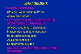 MANAGEMENT:MANAGEMENT:
 DECONTAMINATION:DECONTAMINATION:
Stomach wash within 6-12 hrsStomach wash within 6-12 hrs
Activated charcoalActivated charcoal
 LIFE SUPPORTIVE PROCEDURES &LIFE SUPPORTIVE PROCEDURES &
SYMPTOMATIC TREATMENT:SYMPTOMATIC TREATMENT:
Airway , breathing & circulationAirway , breathing & circulation
Intravenous fluid administrationIntravenous fluid administration
Endotracheal intubationEndotracheal intubation
Assisted ventilationAssisted ventilation
Supplemental oxygenSupplemental oxygen
CORRECTION OF HYPOTENSION WITHCORRECTION OF HYPOTENSION WITH
DOPAMINEDOPAMINE
 
