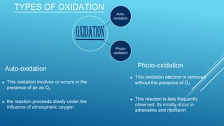 O2 Antibiotic oxidation degradation of drug | PDF