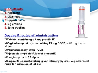 Drug ppt lisa chadha | PPT