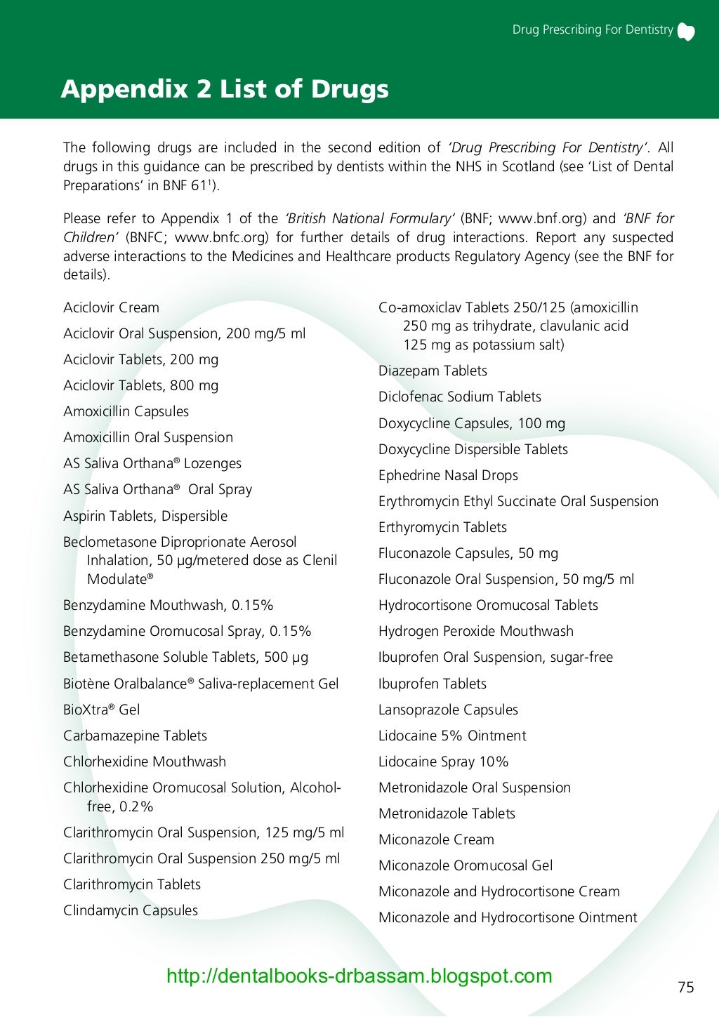 Drug Prescribing For Dentistry