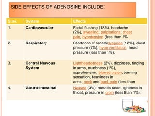 Drug presentation : Adenosine in pediatrics. | PPT